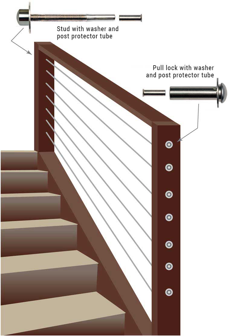 DeckWise® WiseRail® state WC-HS 102 stairs