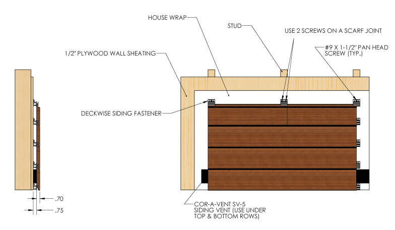 rainscreen siding clip 1x hardwoods