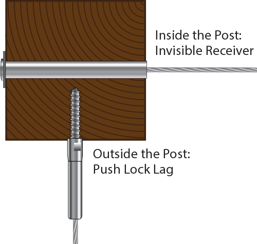 Push lock diagram