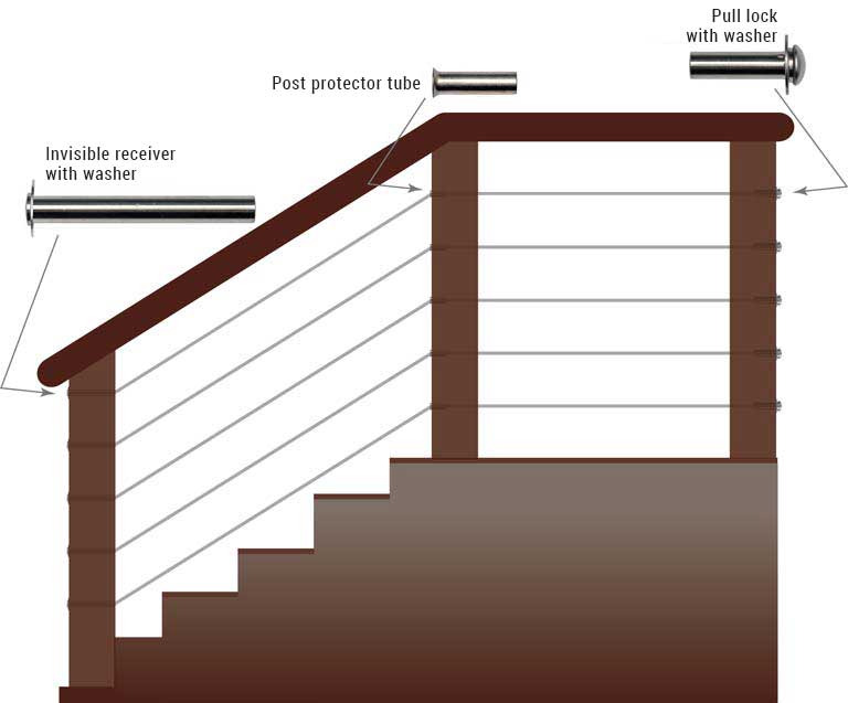 DeckWise® WiseRail® Estate 262 wood