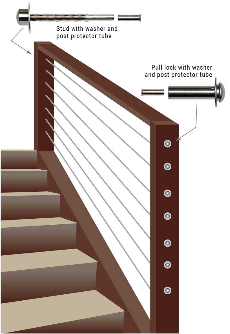 Cable Railing - Pre-Drilled Aluminum Cable Railing Kits