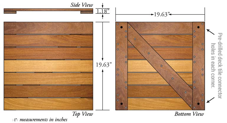 Cumaru WiseTile® 20x20 specs