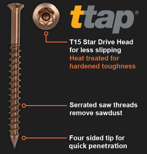 Self Drilling Screws with Ttap