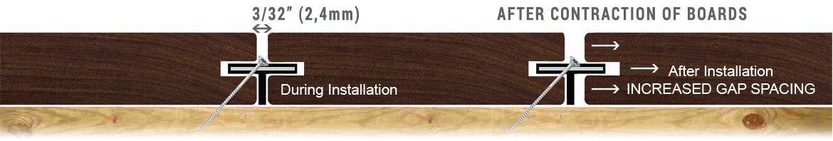 Ipe Clip Hidden Deck Fasteners Extreme Contraction Diagram