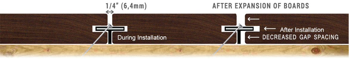 Ipe Clip Hidden Deck Fastener ExtremeKD Expansion Diagram