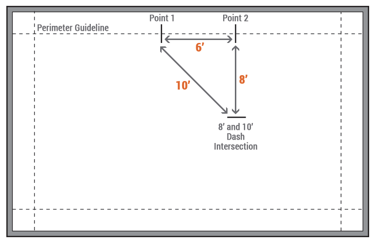 Altitudes Pedestal® 6-8-10 diagram