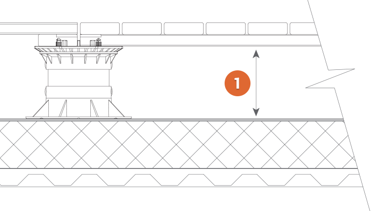 Altitudes Pedestal® cavity height