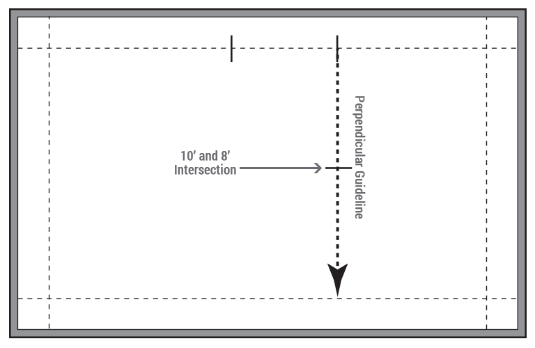 Altitudes Pedestal® perpendicular diagram