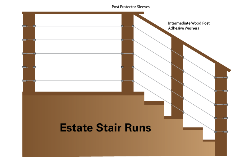 DeckWise® WiseRail® DIY cable railing kit