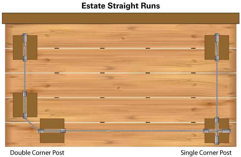 DeckWise® WiseRail® DIY cable railing kit
