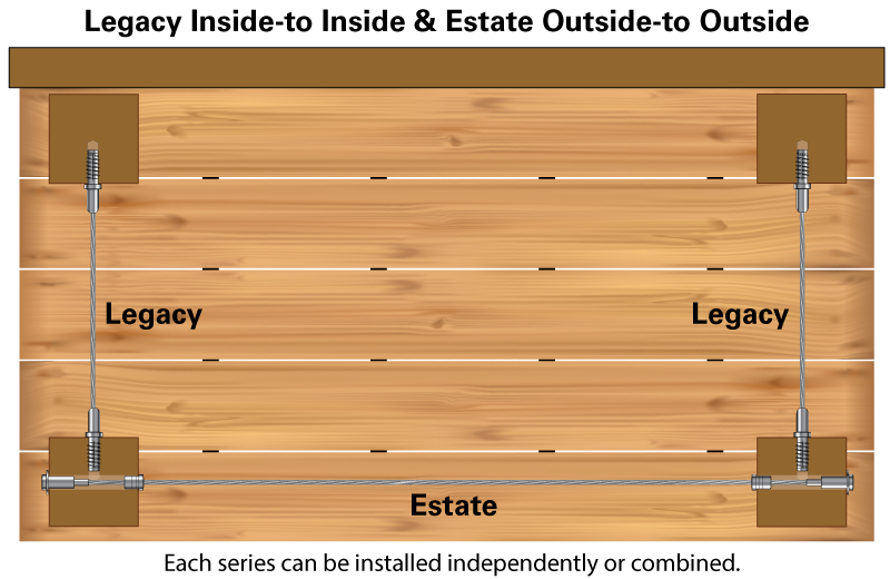 DeckWise® WiseRail® DIY cable railing kit